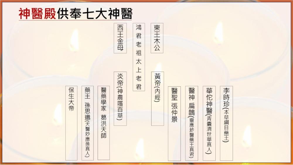 9/13 神醫燈法會 - 七大神醫聯合護持 點亮生命的泉源護佑健康